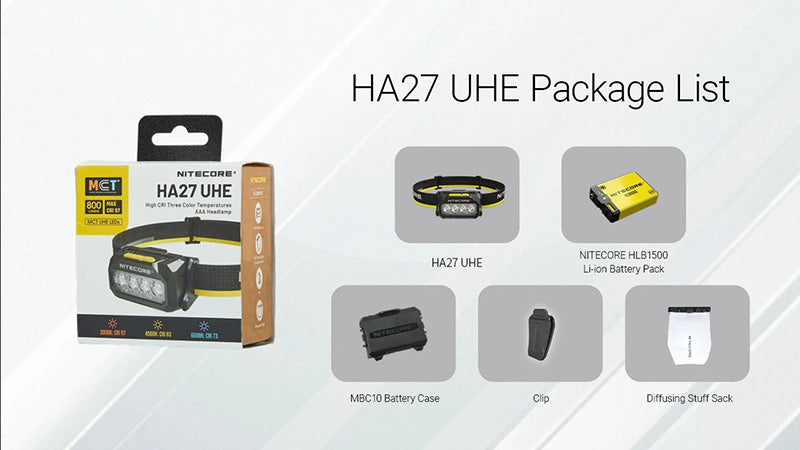 HA27 UHE – Lampe Frontale Nitecore – 800 Lumens – 3 Températures de Couleur – Triple Alimentation