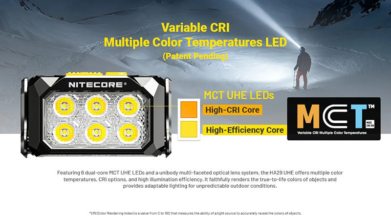 HA29 UHE - Lampe frontale - 1200 Lumens - Triple Température de Couleur - Basses Températures -40°C - Batterie HLB2500