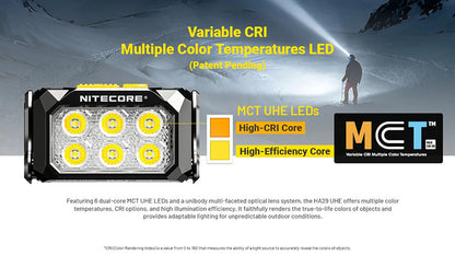HA29 UHE - Lampe frontale - 1200 Lumens - Triple Température de Couleur - Basses Températures -40°C - Batterie HLB2500