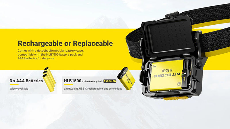 HA29 UHE - Lampe frontale - 1200 Lumens - Triple Température de Couleur - Basses Températures -40°C - Batterie HLB2500
