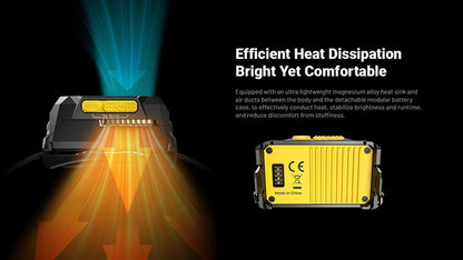 HA29 UHE - Lampe frontale - 1200 Lumens - Triple Température de Couleur - Basses Températures -40°C - Batterie HLB2500