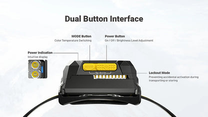 HA29 UHE - Lampe frontale - 1200 Lumens - Triple Température de Couleur - Basses Températures -40°C - Batterie HLB2500
