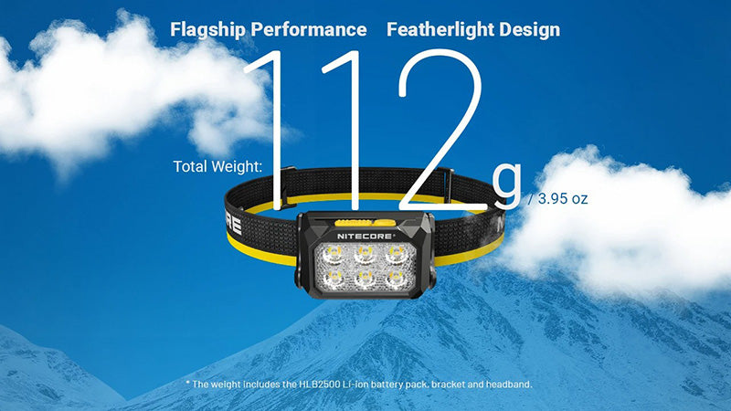HA29 UHE - Lampe frontale - 1200 Lumens - Triple Température de Couleur - Basses Températures -40°C - Batterie HLB2500