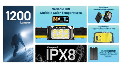 HA29 UHE - Lampe frontale - 1200 Lumens - Triple Température de Couleur - Basses Températures -40°C - Batterie HLB2500