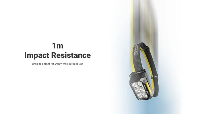 HA29 UHE - Lampe frontale - 1200 Lumens - Triple Température de Couleur - Basses Températures -40°C - Batterie HLB2500