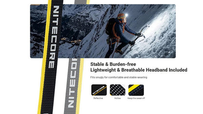 HA29 UHE - Lampe frontale - 1200 Lumens - Triple Température de Couleur - Basses Températures -40°C - Batterie HLB2500