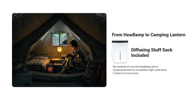 HA29 UHE - Lampe frontale - 1200 Lumens - Triple Température de Couleur - Basses Températures -40°C - Batterie HLB2500