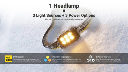 HA29 UHE - Lampe frontale - 1200 Lumens - Triple Température de Couleur - Basses Températures -40°C - Batterie HLB2500