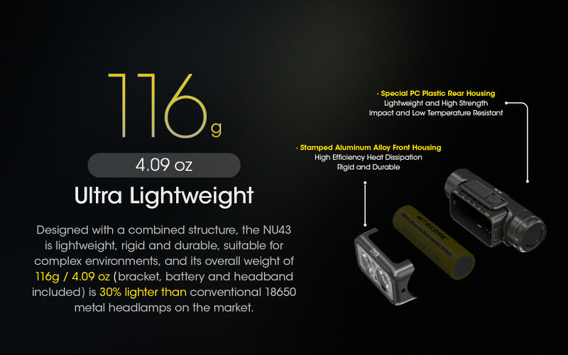 Lampe Frontale Nitecore NU43 01 5