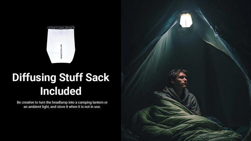 Lampe Frontale Nitecore UT27 2025 800 Lumens batterie HLB1500 1 17