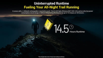 Lampe Frontale Nitecore UT27 2025 800 Lumens batterie HLB1500 1 5