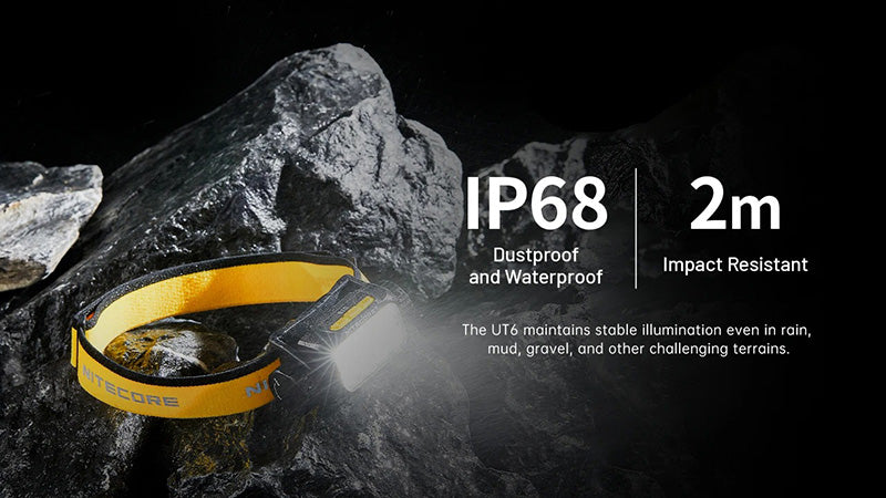UT6 - Lampe Frontale 1600 Lumens - Trail Running - 3 Températures Couleur - Rechargeable USB-C