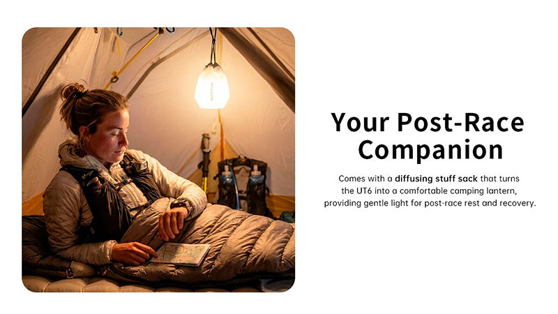 UT6 - Lampe Frontale 1600 Lumens - Trail Running - 3 Températures Couleur - Rechargeable USB-C