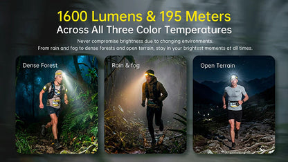 UT6 - Lampe Frontale 1600 Lumens - Trail Running - 3 Températures Couleur - Rechargeable USB-C