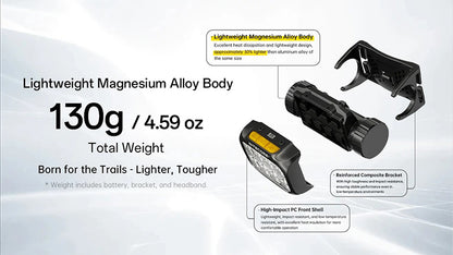 UT6 - Lampe Frontale 1600 Lumens - Trail Running - 3 Températures Couleur - Rechargeable USB-C