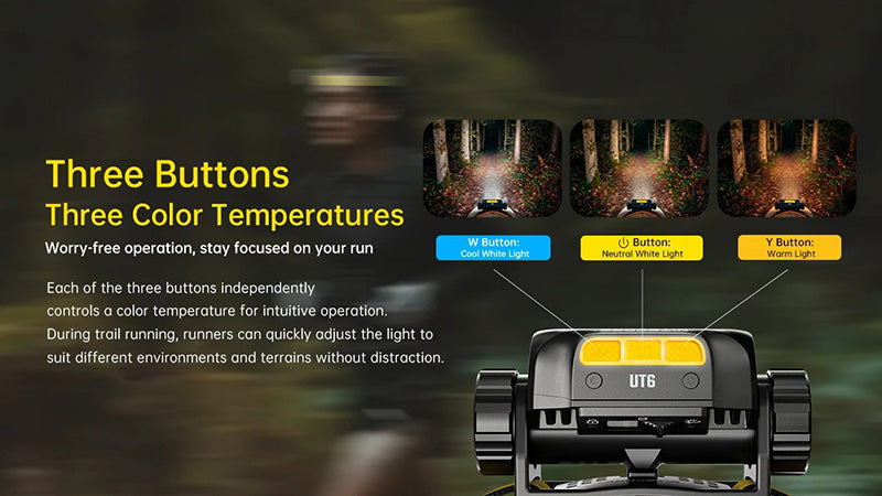 UT6 - Lampe Frontale 1600 Lumens - Trail Running - 3 Températures Couleur - Rechargeable USB-C