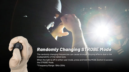 Lampe Nitecore P23i 01 6