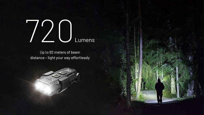 TIP3 – Lampe Porte-clés Nitecore – 720 Lumens – 3 Températures de Couleur – Rechargeable USB-C