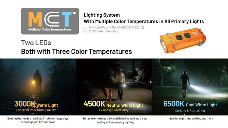 TIP3 – Lampe Porte-clés Nitecore – 720 Lumens – 3 Températures de Couleur – Rechargeable USB-C