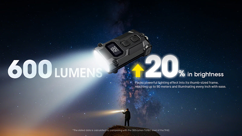 Lampe Porte cles Nitecore TINI 3 600 Lumens Ecran OLED Rechargeable USB C