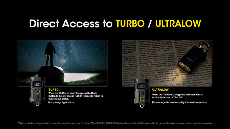 Lampe Porte cles Nitecore TINI 3 600 Lumens Ecran OLED Rechargeable USB C