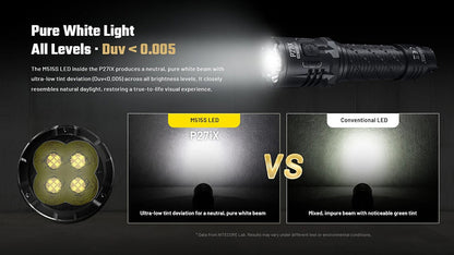 P27iX - Lampe Torche 5000 Lumens - Rechargeable USB-C