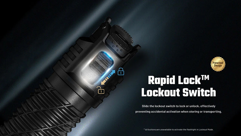 P27iX - Lampe Torche 5000 Lumens - Rechargeable USB-C