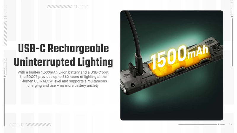 EDC07 – Lampe Torche Nitecore – 1500 Lumens – 3 Températures de Couleur – Rechargeable USB-C
