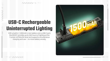 EDC07 – Lampe Torche Nitecore – 1500 Lumens – 3 Températures de Couleur – Rechargeable USB-C