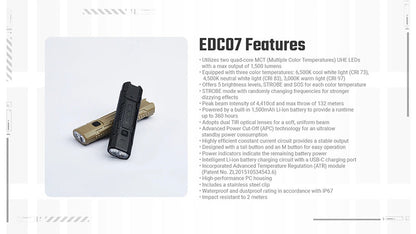 EDC07 – Lampe Torche Nitecore – 1500 Lumens – 3 Températures de Couleur – Rechargeable USB-C
