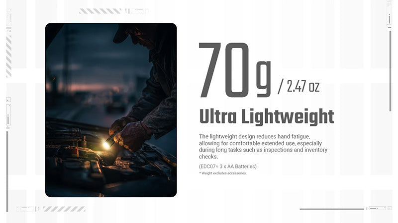 EDC07 – Lampe Torche Nitecore – 1500 Lumens – 3 Températures de Couleur – Rechargeable USB-C
