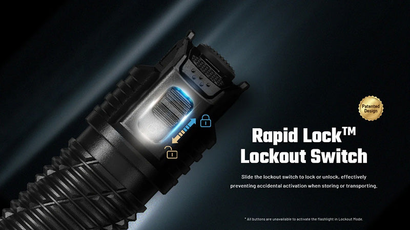 P17iX - Lampe Torche 5000 Lumens - Tactique Personnalisable - Batterie 21700 5500mAh - USB-C