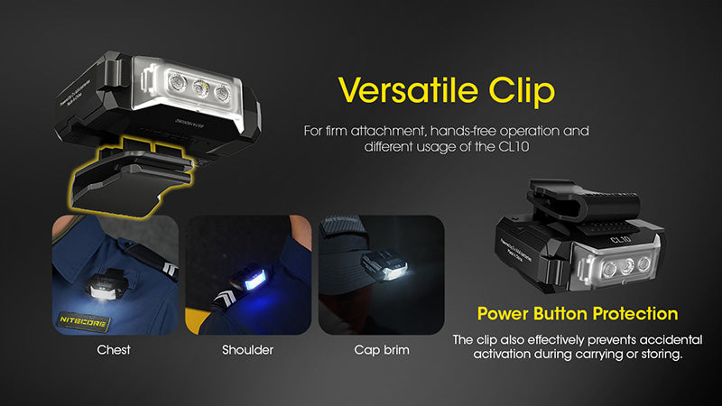 Lampe de Position Nitecore CL10 45 Lumens Triple Source Lumineuse Clip Multi