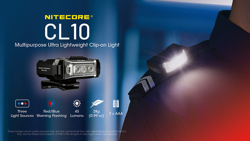 Lampe de Position Nitecore CL10 45 Lumens Triple Source Lumineuse Clip Multi