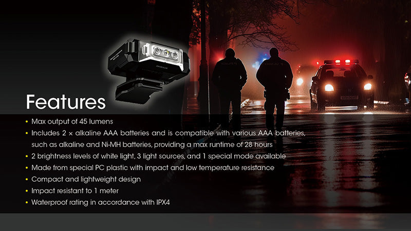 Lampe de Position Nitecore CL10 45 Lumens Triple Source Lumineuse Clip Multi