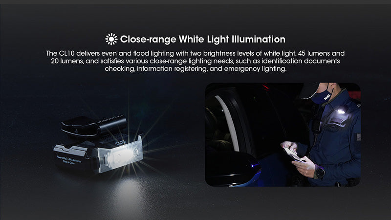 Lampe de Position Nitecore CL10 45 Lumens Triple Source Lumineuse Clip Multi