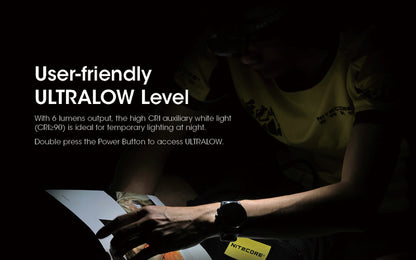 Lampe frontale Nitecore NU31 01 13