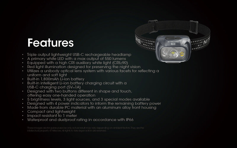 Lampe frontale Nitecore NU31 01 22