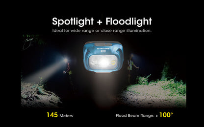 Lampe frontale Nitecore NU31 01 4