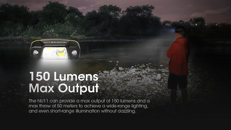 Lampe frontale clipsable Nitecore NU11 150 Lumens 01 2