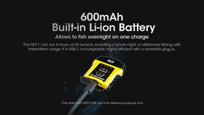 Lampe frontale clipsable Nitecore NU11 150 Lumens 01 3