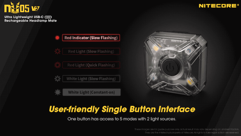 Lampe frontale lampe de position Nitecore NU05V2 KIT 40 Lumens 01 5