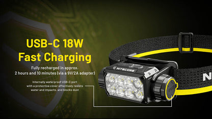 Lampe frontale professionnelle Nitecore HC75 UHE 300Lumens 11