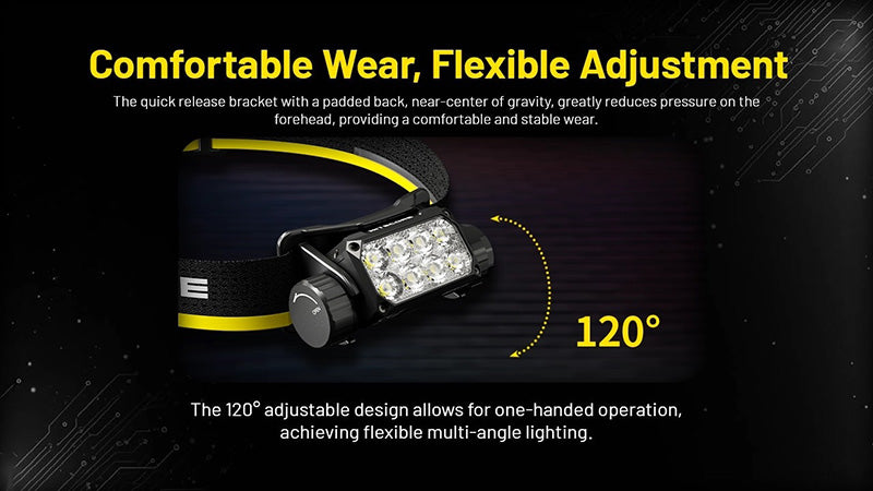 Lampe frontale professionnelle Nitecore HC75 UHE 300Lumens 13
