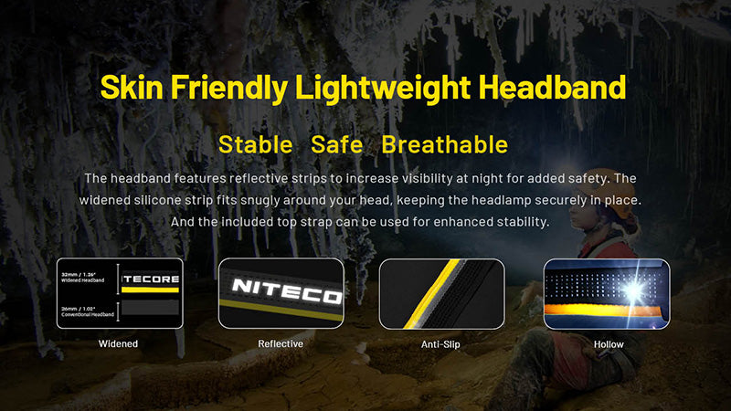 Lampe frontale professionnelle Nitecore HC75 UHE 300Lumens 15
