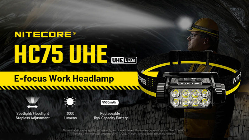 Lampe frontale professionnelle Nitecore HC75 UHE 300Lumens 1