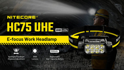 Lampe frontale professionnelle Nitecore HC75 UHE 300Lumens 1