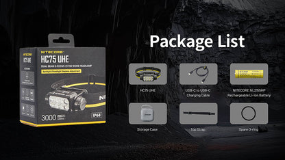 Lampe frontale professionnelle Nitecore HC75 UHE 300Lumens 20