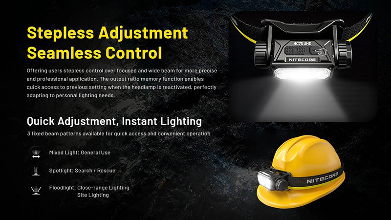 Lampe frontale professionnelle Nitecore HC75 UHE 300Lumens 4