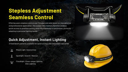 Lampe frontale professionnelle Nitecore HC75 UHE 300Lumens 4
